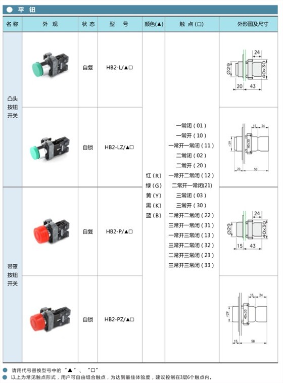 愛可信HB2按鈕凸頭按鈕、帶罩按鈕