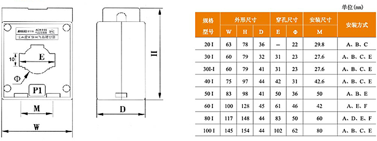 愛可信互感器規(guī)格尺寸