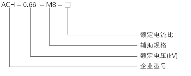 電流互感器型號(hào)說(shuō)明