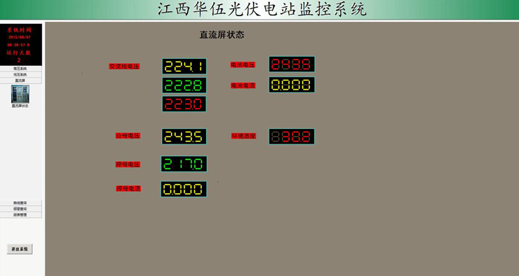 愛可信電力監(jiān)控系統(tǒng)