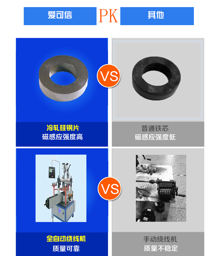 愛(ài)可信互感器