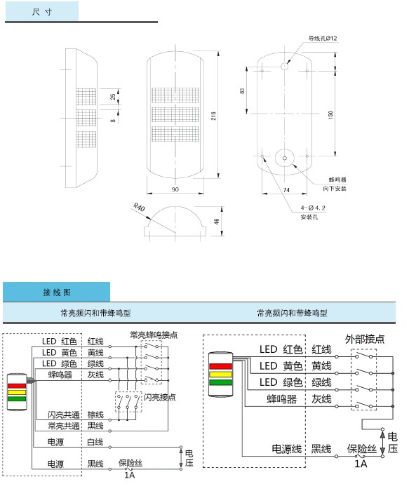壁掛式警示燈2
