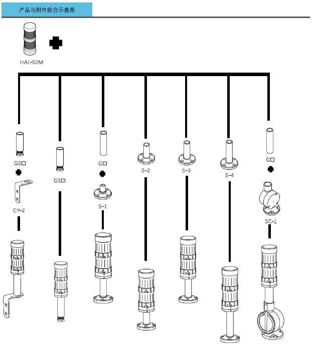 50M組合式警示燈2