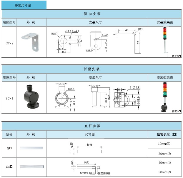 50M組合式警示燈5