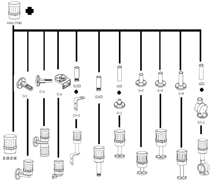 M70組合式警示燈2