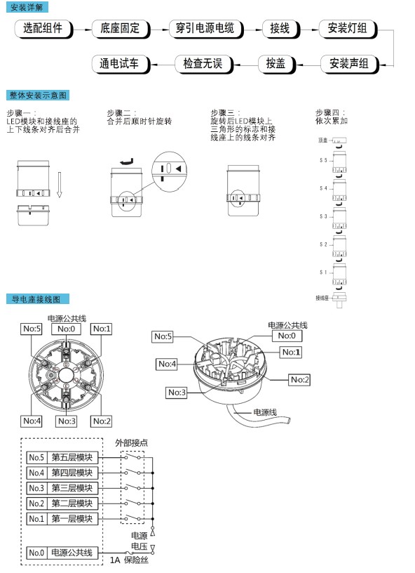 M70組合式警示燈6